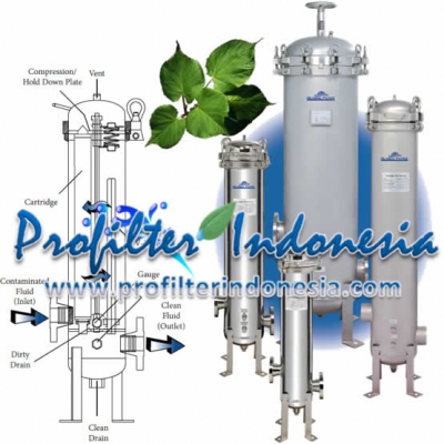 https://laserku.com/upload/Global%20GTCH%20Series%20Multi%20Round%20Cartridge%20Filter%20Vessels%20profilterindonesia_20130318032018_large2.jpg